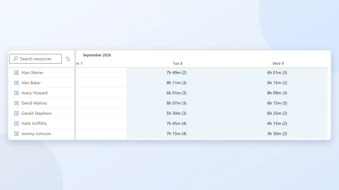 fs-feature-2-scheduling-dispatch