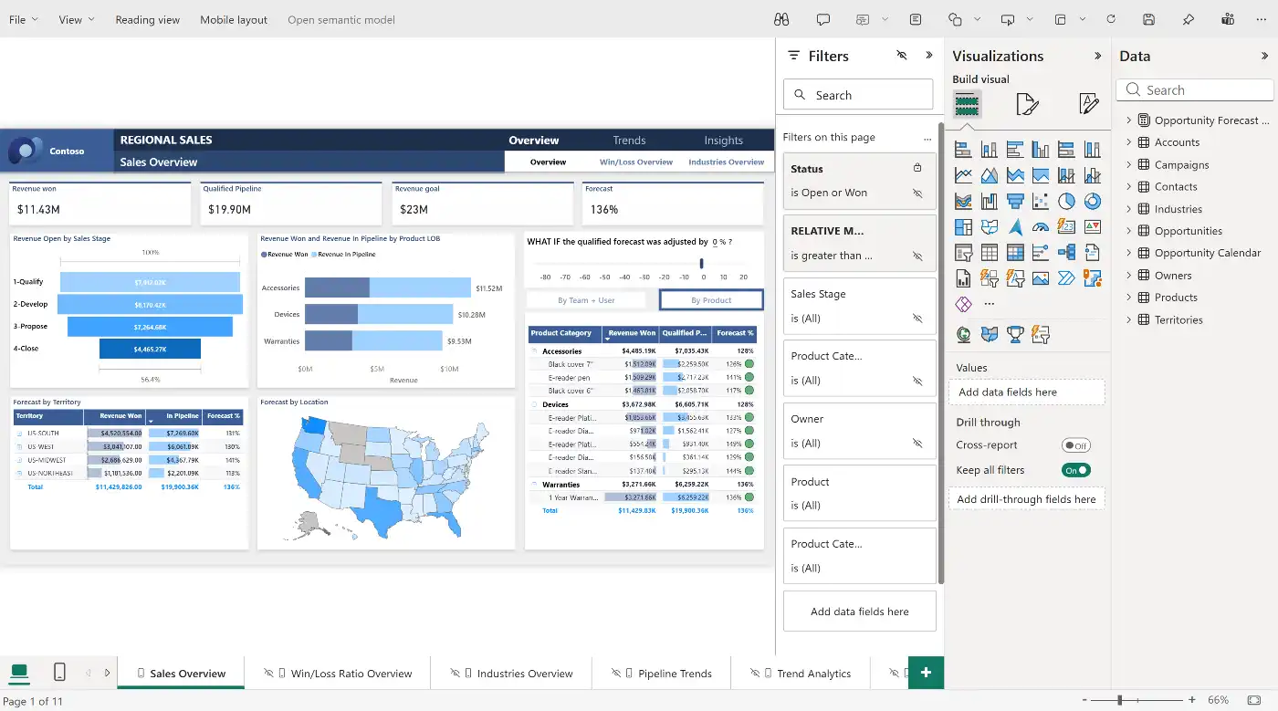 pbi-features-report-editor