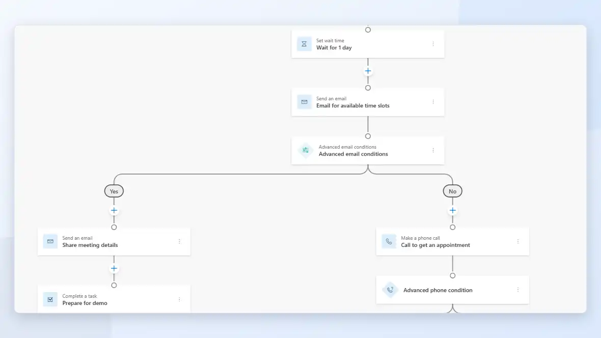 sales-feature-4-follow-up-automation